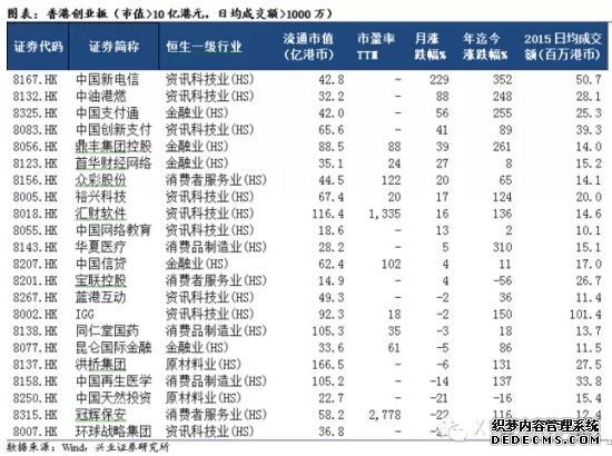 财经首页 - 东方财富网