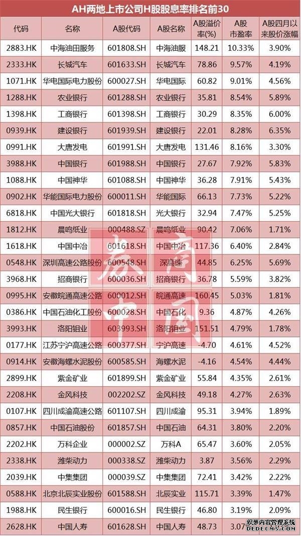 均胜电子启动H股回购 智能驾驶业务将量产