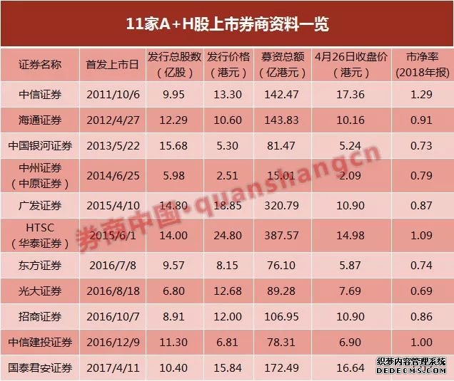 福莱特(601865):福莱特H股公告(二零二五年股东周年会通告)
